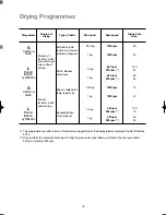 Предварительный просмотр 18 страницы Zanussi ZJD 1285 Instruction Booklet