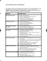 Предварительный просмотр 21 страницы Zanussi ZJD 1285 Instruction Booklet