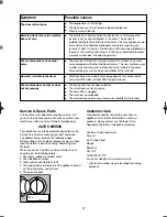 Предварительный просмотр 22 страницы Zanussi ZJD 1285 Instruction Booklet