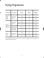 Предварительный просмотр 19 страницы Zanussi ZJD1219 Instruction Booklet