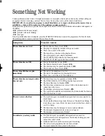 Предварительный просмотр 22 страницы Zanussi ZJD1219 Instruction Booklet