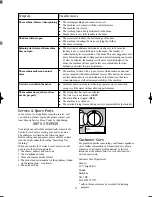 Предварительный просмотр 23 страницы Zanussi ZJD1219 Instruction Booklet