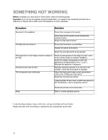 Preview for 12 page of Zanussi ZK 56/38 RF Instruction Booklet