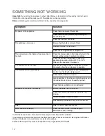 Preview for 12 page of Zanussi ZK 61/27 R Instruction Booklet