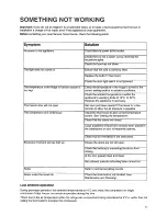 Preview for 11 page of Zanussi ZK 62/23 RF Instruction Booklet