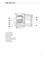 Preview for 9 page of Zanussi ZKC 45 L Instruction Booklet