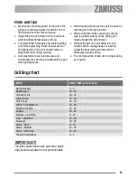 Preview for 11 page of Zanussi ZKC 6000W User Manual