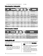 Preview for 11 page of Zanussi ZKC38310XK User Manual