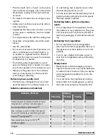 Preview for 10 page of Zanussi ZKC44500 User Manual