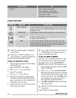 Preview for 12 page of Zanussi ZKC44500 User Manual