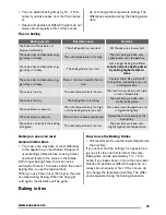 Preview for 15 page of Zanussi ZKC44500 User Manual