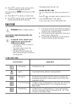 Предварительный просмотр 7 страницы Zanussi ZKC44500XA User Manual