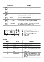 Предварительный просмотр 8 страницы Zanussi ZKC44500XA User Manual