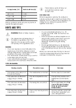 Предварительный просмотр 15 страницы Zanussi ZKC44500XA User Manual