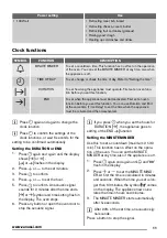 Предварительный просмотр 11 страницы Zanussi ZKC44510X User Manual