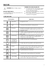 Preview for 7 page of Zanussi ZKC44510XA User Manual