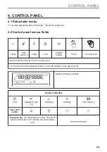 Предварительный просмотр 9 страницы Zanussi ZKCNA7XN User Manual