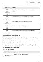 Предварительный просмотр 13 страницы Zanussi ZKCNA7XN User Manual