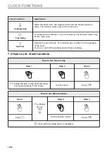 Предварительный просмотр 14 страницы Zanussi ZKCNA7XN User Manual