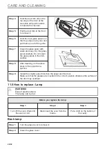 Предварительный просмотр 24 страницы Zanussi ZKCNA7XN User Manual