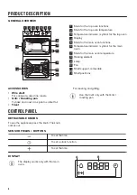 Предварительный просмотр 6 страницы Zanussi ZKCXL3X1 User Manual