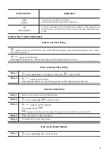 Предварительный просмотр 9 страницы Zanussi ZKCXL3X1 User Manual