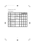 Preview for 25 page of Zanussi ZKF 220 User Manual