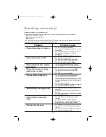 Preview for 29 page of Zanussi ZKF 220 User Manual