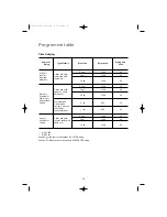 Предварительный просмотр 26 страницы Zanussi ZKF 221 User Manual