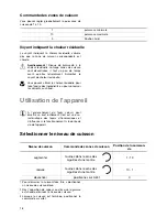 Предварительный просмотр 18 страницы Zanussi ZKF 650 LX Installation And Operating Istructions