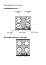 Preview for 5 page of Zanussi ZKF641F Installation And Operating Instructions Manual