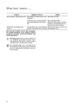 Preview for 10 page of Zanussi ZKF641F Installation And Operating Instructions Manual