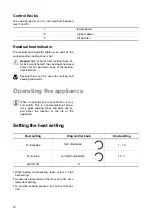 Preview for 18 page of Zanussi ZKF641F Installation And Operating Instructions Manual