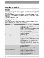 Preview for 24 page of Zanussi ZKG 2105 User Manual