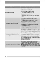 Preview for 26 page of Zanussi ZKG 2105 User Manual