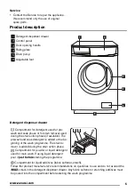 Предварительный просмотр 5 страницы Zanussi ZKG 2145 User Manual