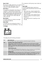 Предварительный просмотр 7 страницы Zanussi ZKG 2145 User Manual