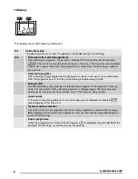 Preview for 8 page of Zanussi ZKG 7125 User Manual