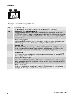 Предварительный просмотр 8 страницы Zanussi ZKG 7125 User Manual