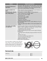 Предварительный просмотр 25 страницы Zanussi ZKG 7125 User Manual