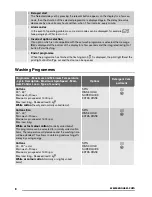 Preview for 8 page of Zanussi ZKG 7143 User Manual