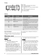 Preview for 8 page of Zanussi ZKG44500XA User Manual