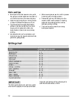 Предварительный просмотр 12 страницы Zanussi ZKG5530 User Manual