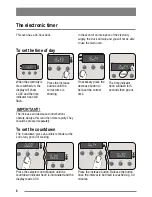 Preview for 8 page of Zanussi ZKG6040WFN User Manual