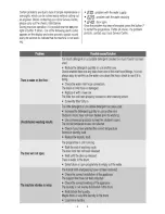 Preview for 10 page of Zanussi ZKG7145 User Manual