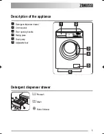 Предварительный просмотр 5 страницы Zanussi ZKH 2105 User Manual