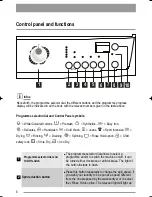 Предварительный просмотр 6 страницы Zanussi ZKH 2105 User Manual