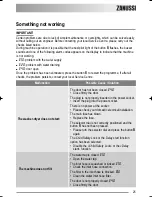 Предварительный просмотр 25 страницы Zanussi ZKH 2105 User Manual