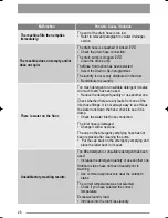 Предварительный просмотр 26 страницы Zanussi ZKH 2105 User Manual