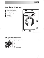 Предварительный просмотр 5 страницы Zanussi ZKH 2125 User Manual